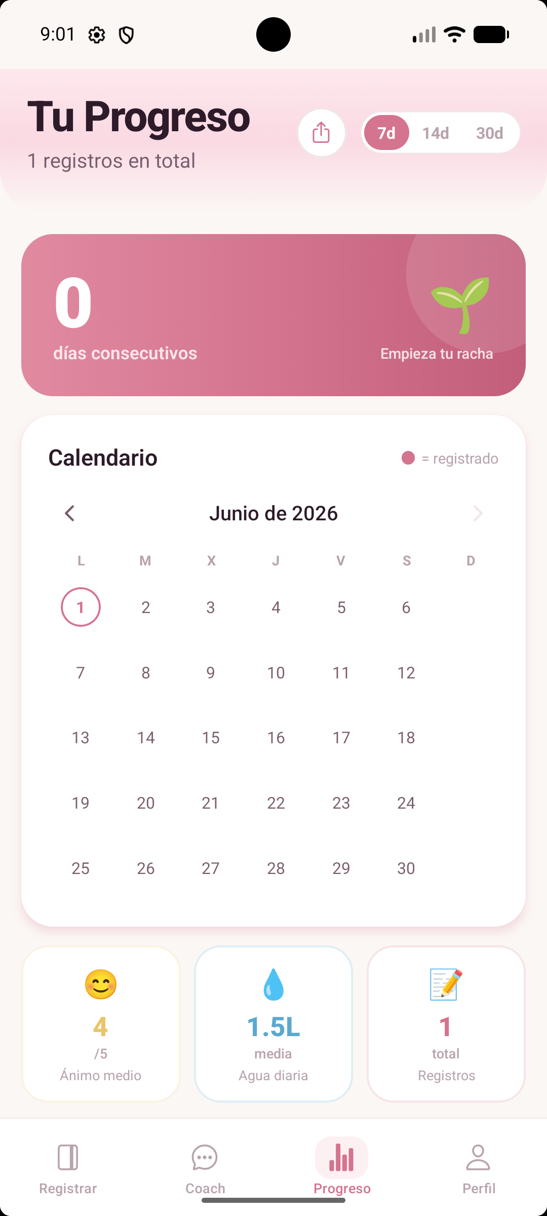 Oztrack progreso